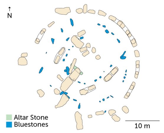 Stonehenges mysterious Altar Stone had roots in Scotland